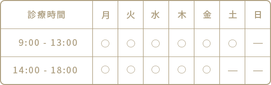 診療時間